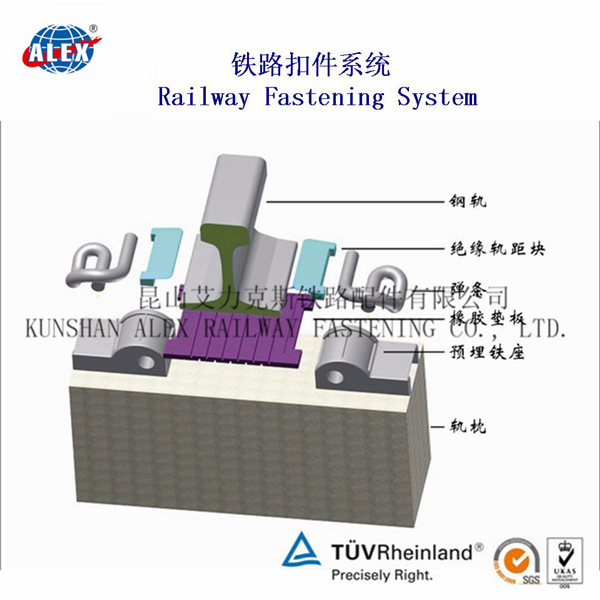 E型铁路扣件系统型号规格E型铁路扣件系统规格型号