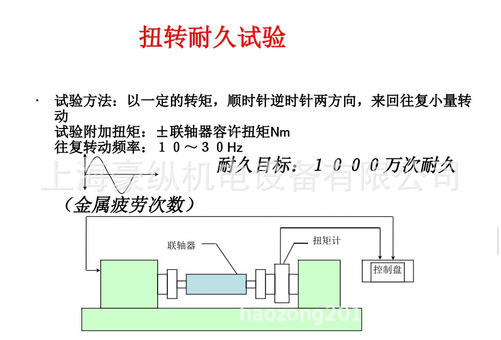 日本三木MIKIPULLEY  金属膜片联轴器  数控机床专用 SFC-055DA2示例图8