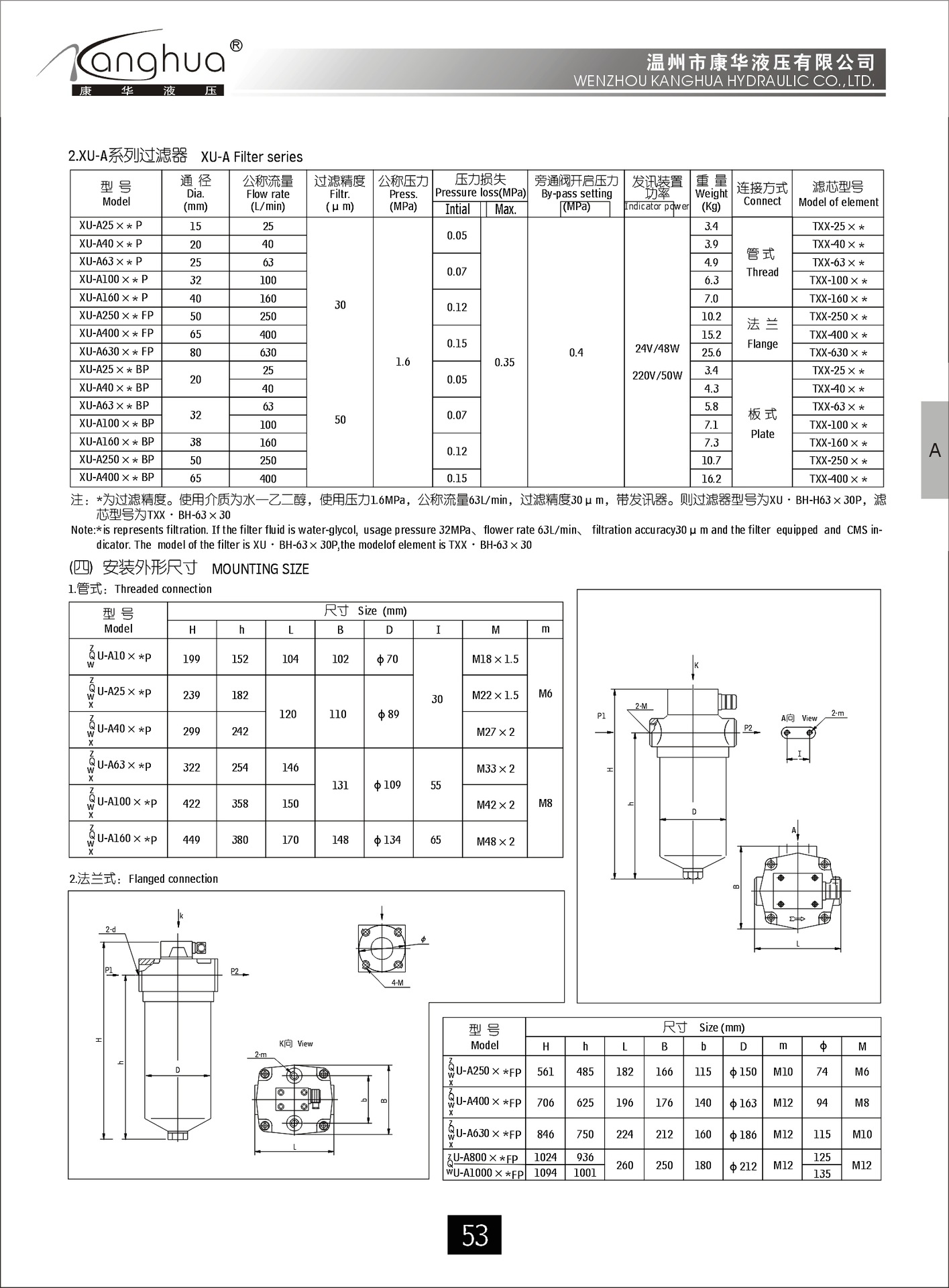 供应滤油器液压油滤芯TZX2-63×10 20 30Q，QU-A玻纤系列示例图2