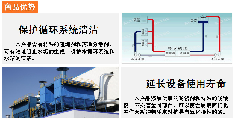 优质涤纶级乙二醇防冻液 工业设备用不冻液-40℃安全环保 正品示例图4
