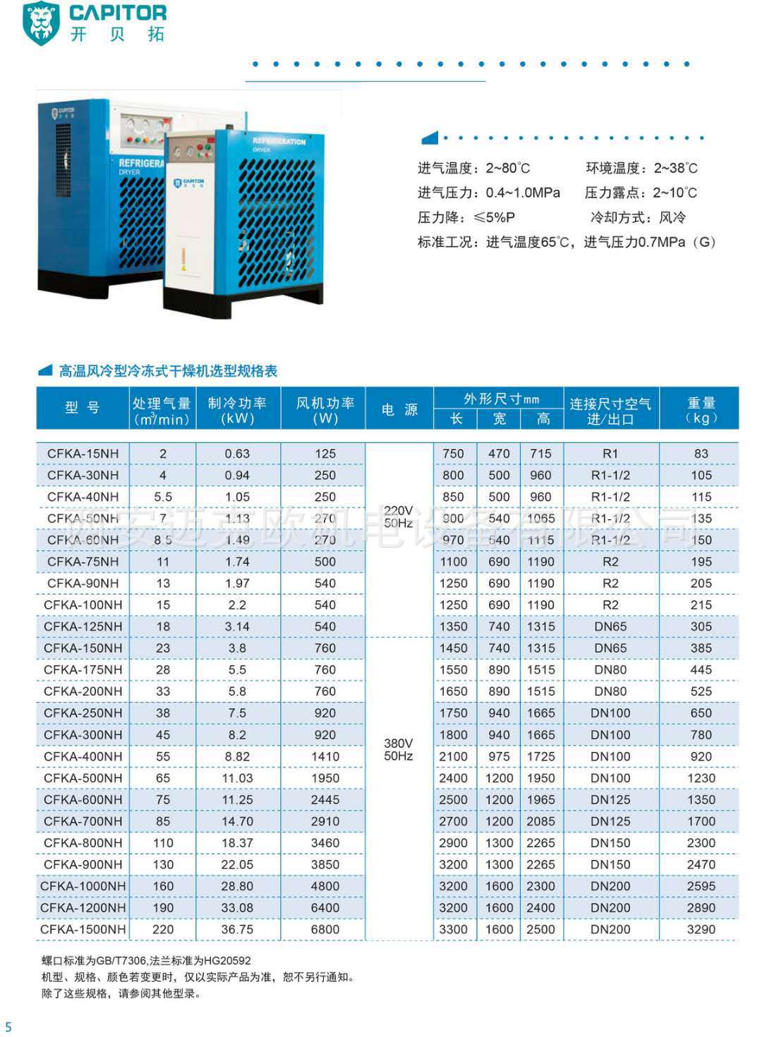 CAPITOR/开贝拓干燥机、CFKA-100NH 、15立方 风冷高温干燥机示例图5