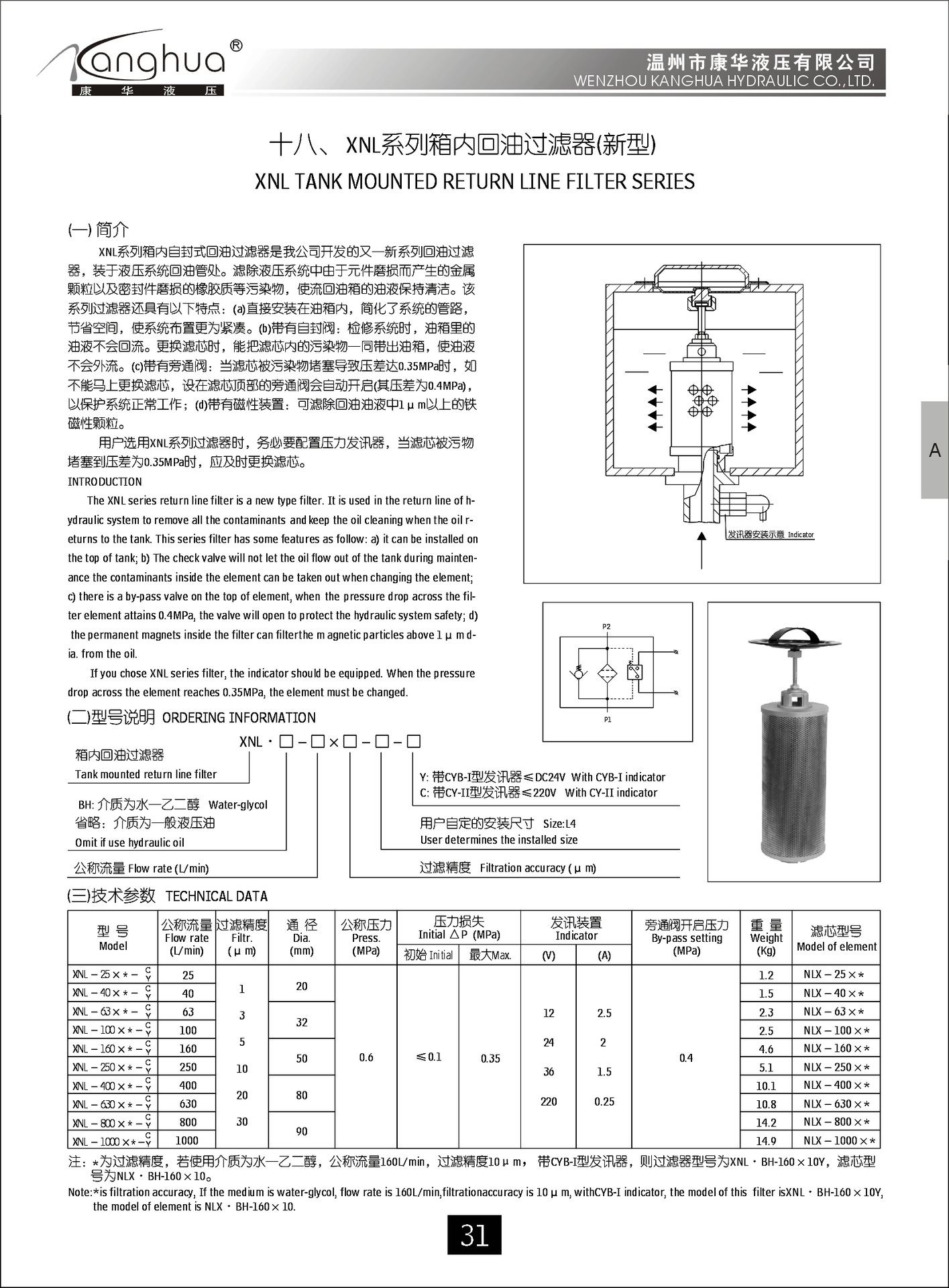 供应回油滤芯NLX-40×10 20 30，滤油器滤芯示例图1