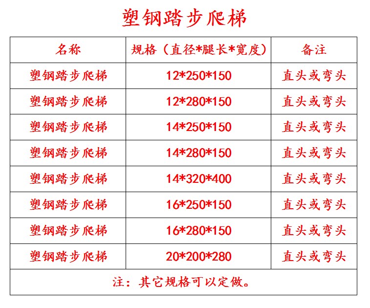 塑钢踏步 污水检查井踏步 现货供应】价格