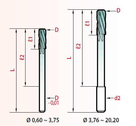 法国MAGAFOR  MAGAFOR马加弗微型铰刀 MAGAFOR铰刀 非标铰刀示例图3