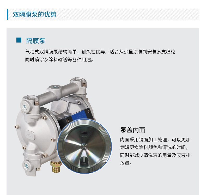 日本岩田双隔膜泵 DDP-90E喷漆气动泵小型隔膜泵油泵气动双隔膜泵示例图4