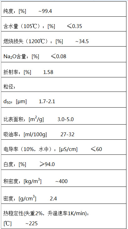 美国雅宝氢氧化铝MARTINAL OL-104LEO 进口 德国马丁阻燃剂示例图4