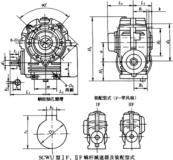 厂家批发供应SCWU125-10-II轴装式圆弧圆柱蜗杆减速机、轴装式示例图6