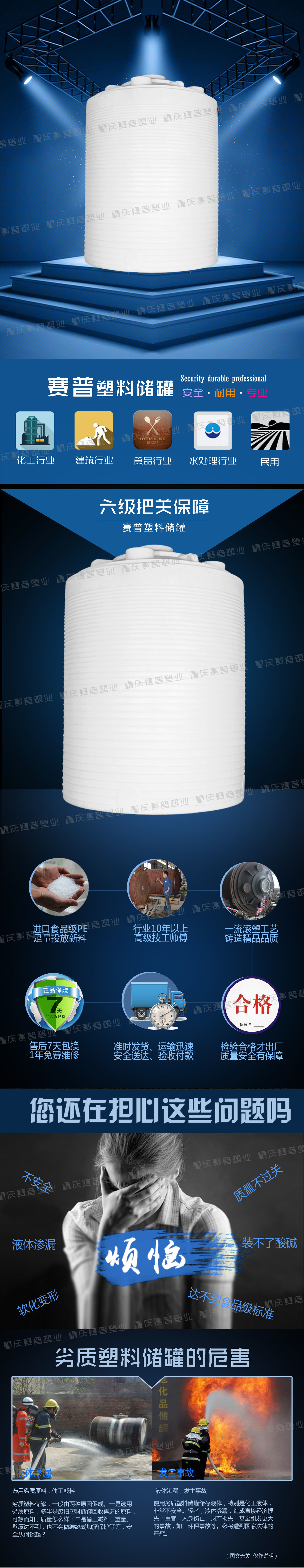 贵阳20吨乳酸 盐酸 专用20000L防腐PE塑胶储罐水箱示例图3