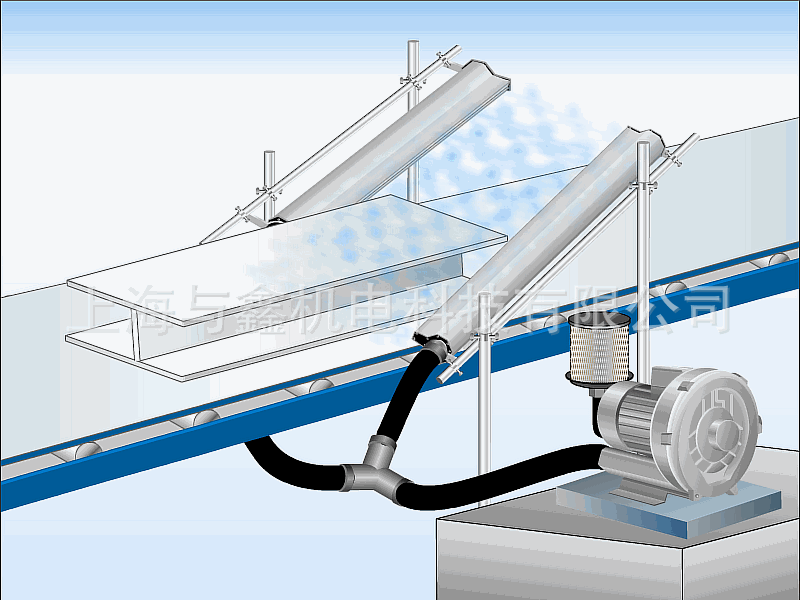 清洗机械专用铝制吹水风刀 高压风机专用风刀 AL铝合金吹气风刀示例图3