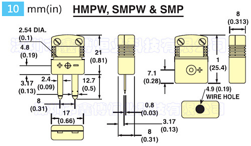 美国omega原装进口 SMPW-T-M热电偶插头 热电偶连接器 蓝色端子示例图2