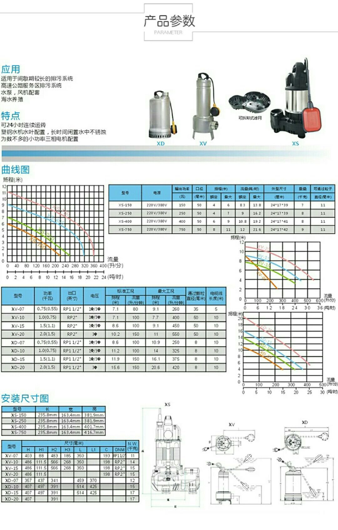 台湾鲨霸SA不锈钢潜水泵XV-20T50雨水排污泵地下室污水提升示例图4