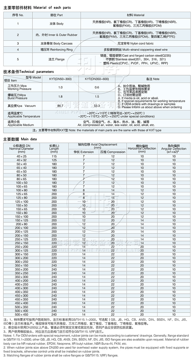 KYT DN400×DN200同心异径橡胶软连接 橡胶减震器 杭州分公司示例图18