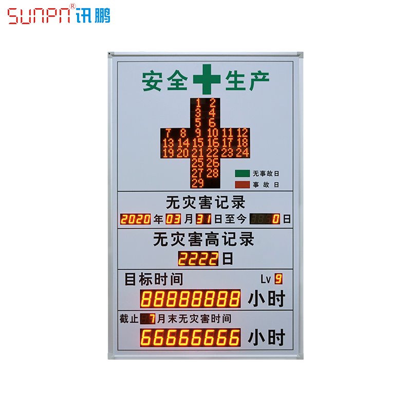 SUNPN讯鹏 LED安全牌看板 安全生产天数计时牌 安全天数电子显示屏 生产安全看板图片