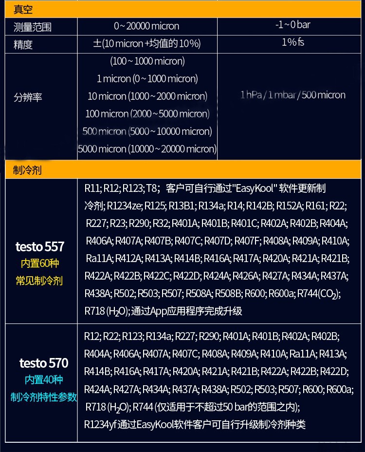 德图testo557 电子歧管仪 电子冷媒压力表 双氟表 数字加氟表示例图10