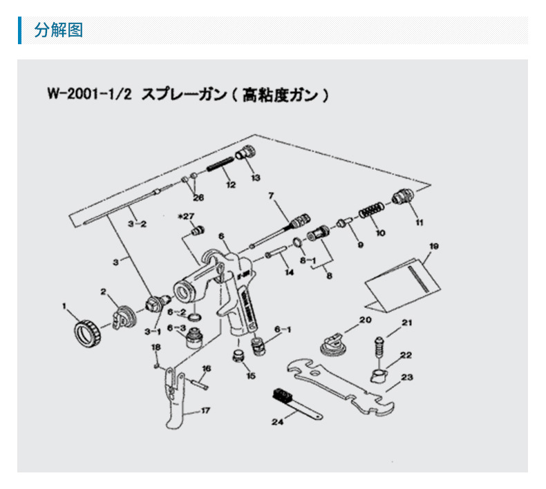 日本岩田空气手动喷枪 W-2001-1高粘度喷枪 胶水粘结剂喷漆枪示例图5