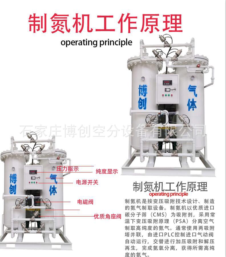 上海中小型10 20 100立方制氮设备|制氮机|食品氮气机|工业制氮机示例图3