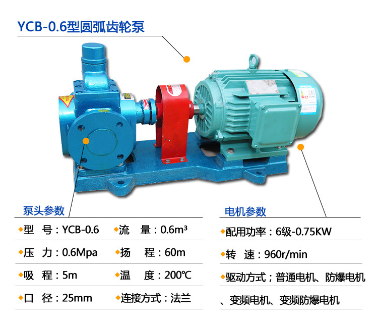 厂家供应 YCB系列圆弧齿轮泵 低噪音YCB0.6/0.6小流量齿轮泵 批发示例图4