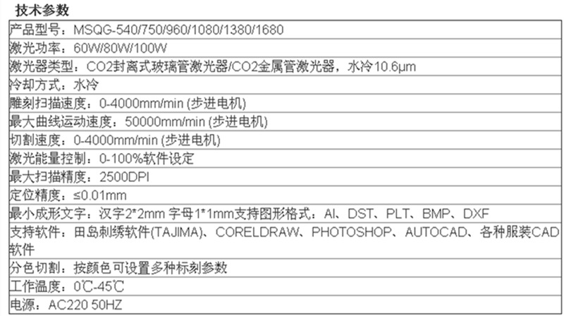 广东深圳激光厂家供应激光机/深圳激光切割机、深圳激光雕刻机示例图1