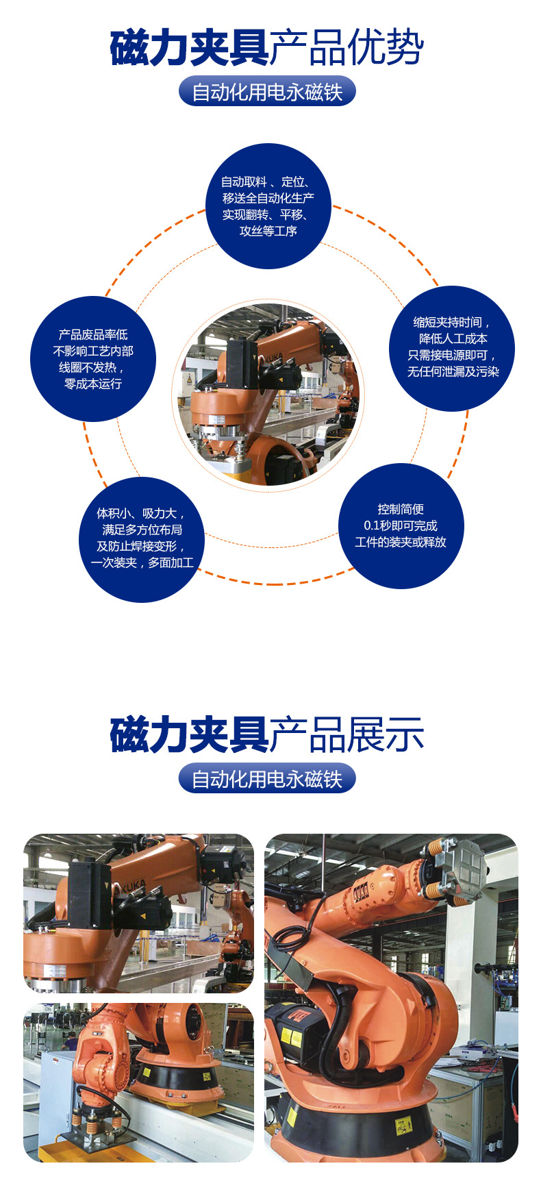 厂家直销磁力吸盘 机器人专用磁力焊接工装夹具磁力吸盘 定制款示例图3