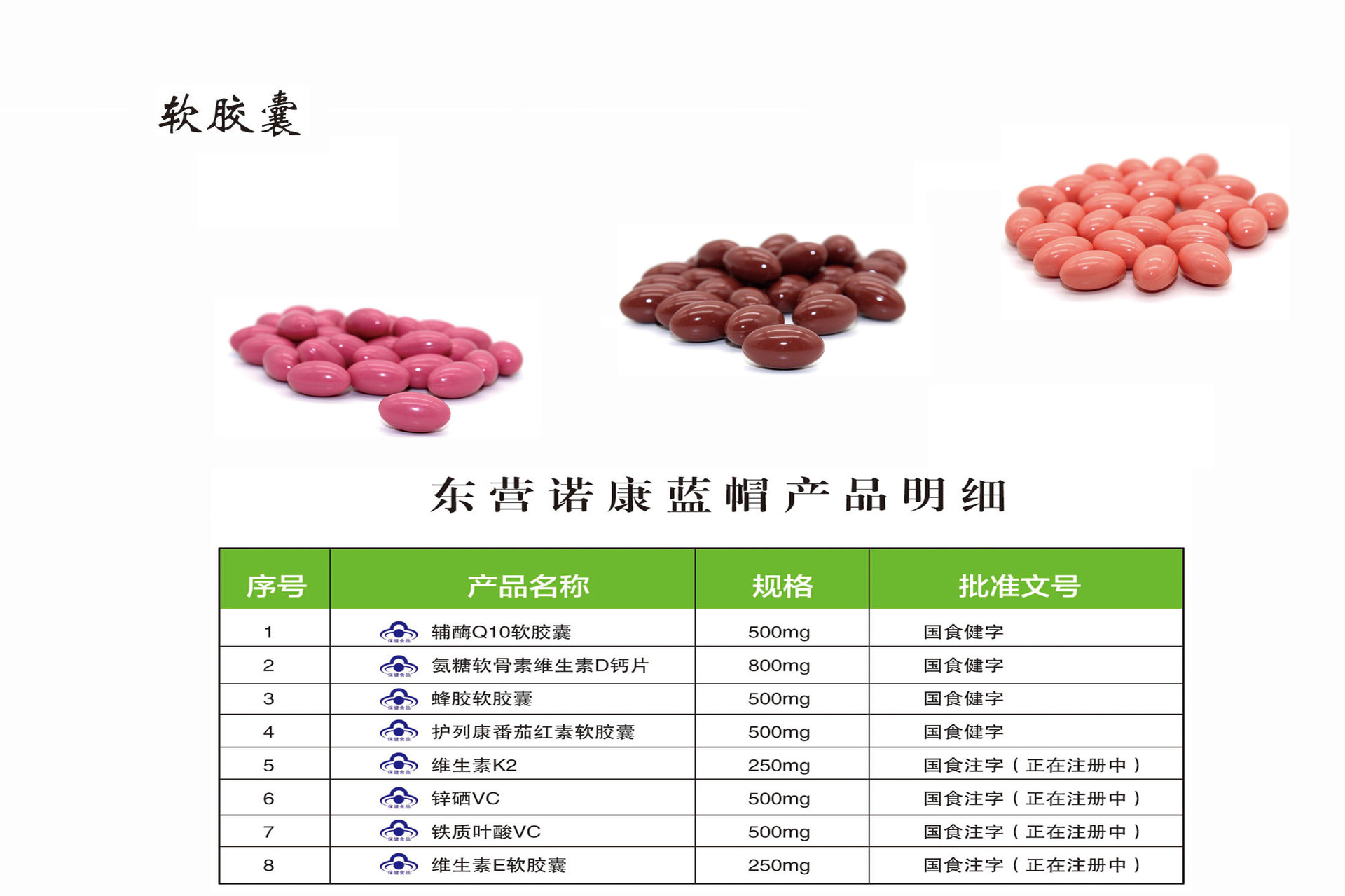 保健食品贴牌辅酶Q10软胶囊OEM代加工直销会销贴牌蓝莓叶黄素示例图7