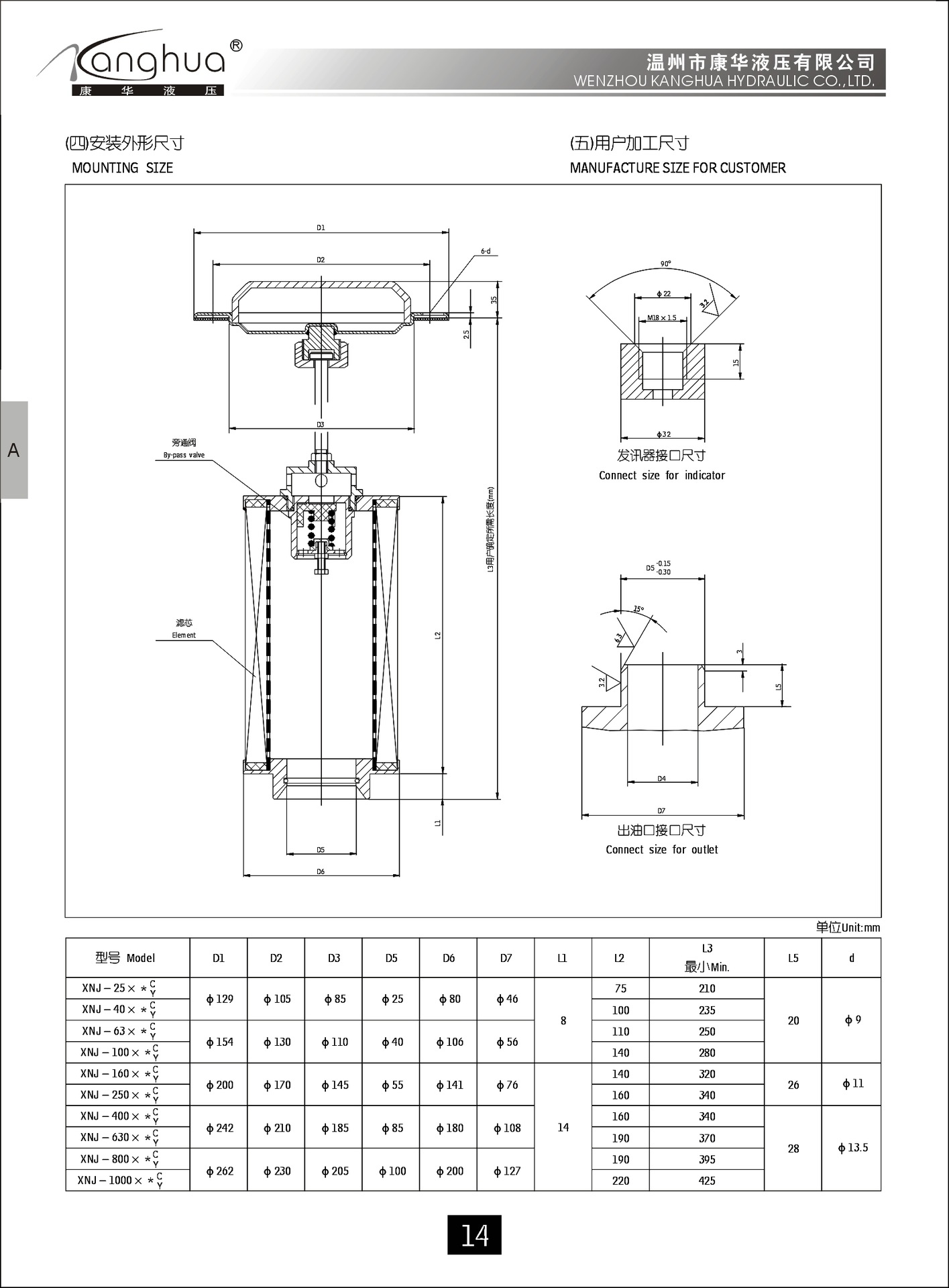 供应吸油滤油器XNJ-800*80/100/180，吸油过滤器高效 精密示例图5
