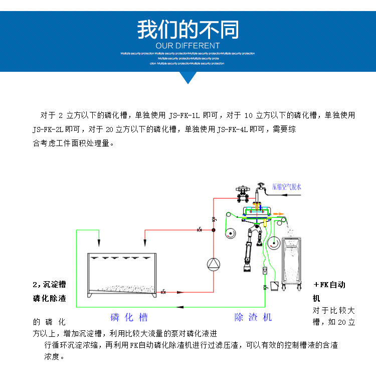直销简约磷化除渣机 高温简便磷化过滤机 4-8吨/h处水量除渣机示例图8