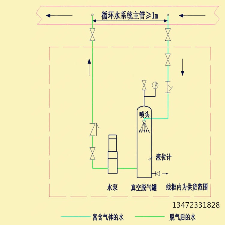 XRL-1.0mpa真空脱气机 徐州真空脱气机生产商 真空脱气装置使用说明