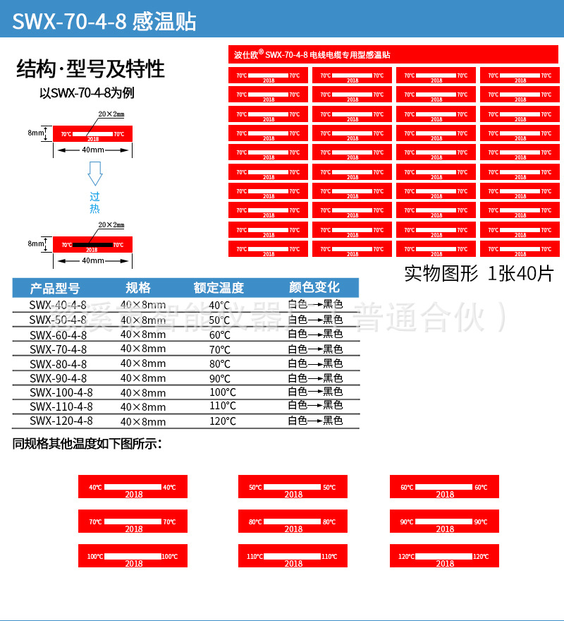 波仕欧SWX-70-8-8铁路客车电线电缆专用型感温贴 感温热敏试纸示例图3