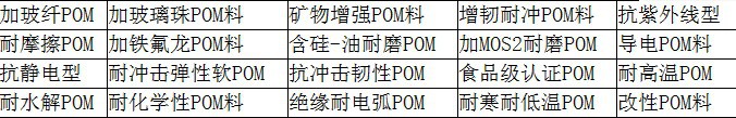 耐磨POM日本旭化 成定性好 耐磨性好 低粘度 汽配电子示例图6