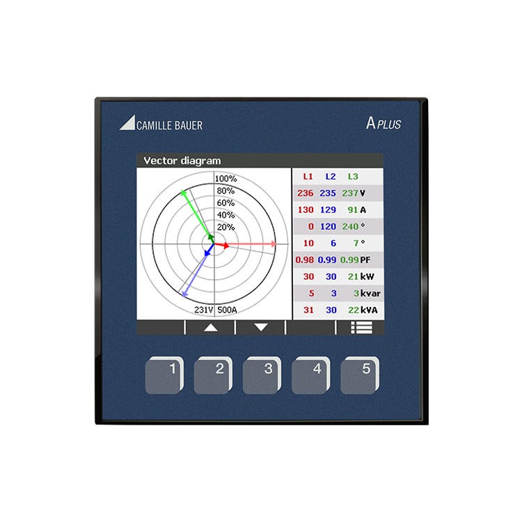 液晶显示多功能电量表在线电能质量分析仪Sineax APLUS 高美测仪