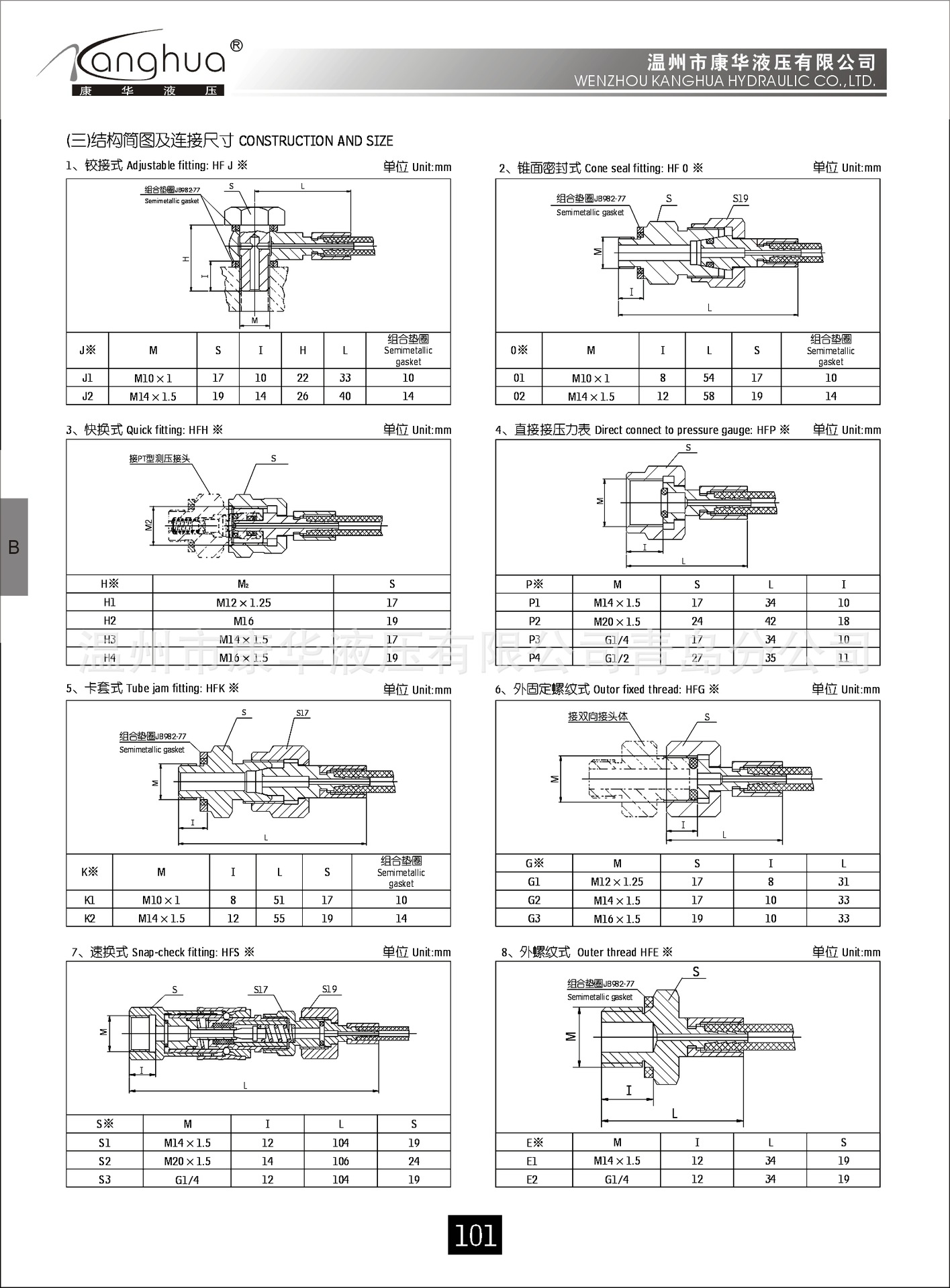 供应测压软管HFH2-P1-3-P-1200,HF系列微型高压软管总成示例图4