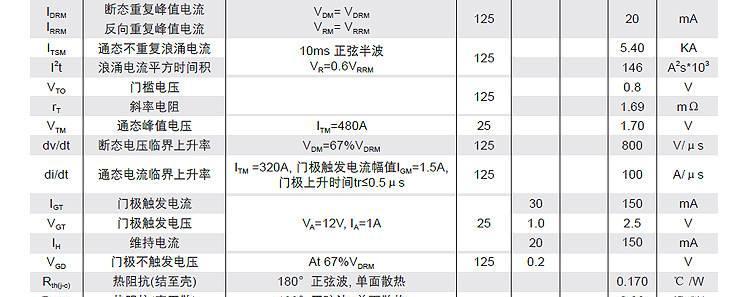 厂家直销 MTC160A1600V  低压无功补偿装置专用 可控硅晶闸管模块示例图21