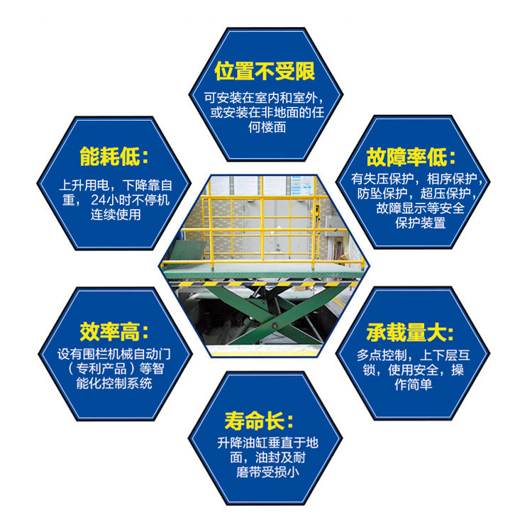 厂家直销 固定式自动升降机 固定剪叉式升降平台小型仓库升降货梯示例图5
