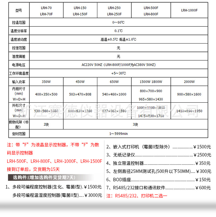上海一恒LRH-250数显恒温生化培养箱250 低温生化箱 微生物培养箱示例图3