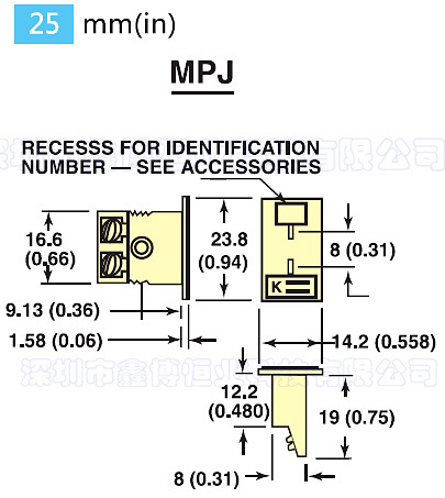 MPJ-RS-F热电偶插座 美国omega面板安装母座 绿色热电偶接线端子示例图3