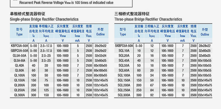 单向整流桥 ql35a桥堆QL3510 ql35a-10 QL35A1000V  柳晶制造示例图37