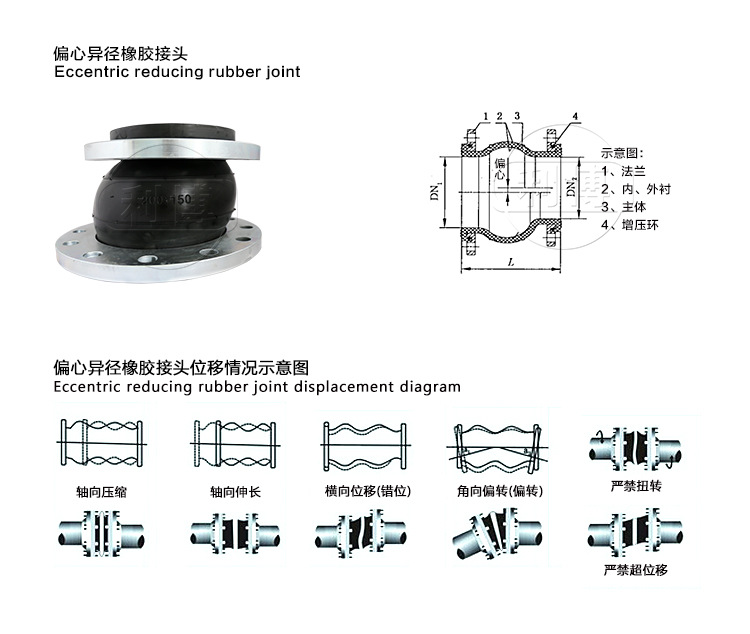 郑州供应偏心异径橡胶接头KYP 优惠多多 橡胶减震器 厂家直销示例图13