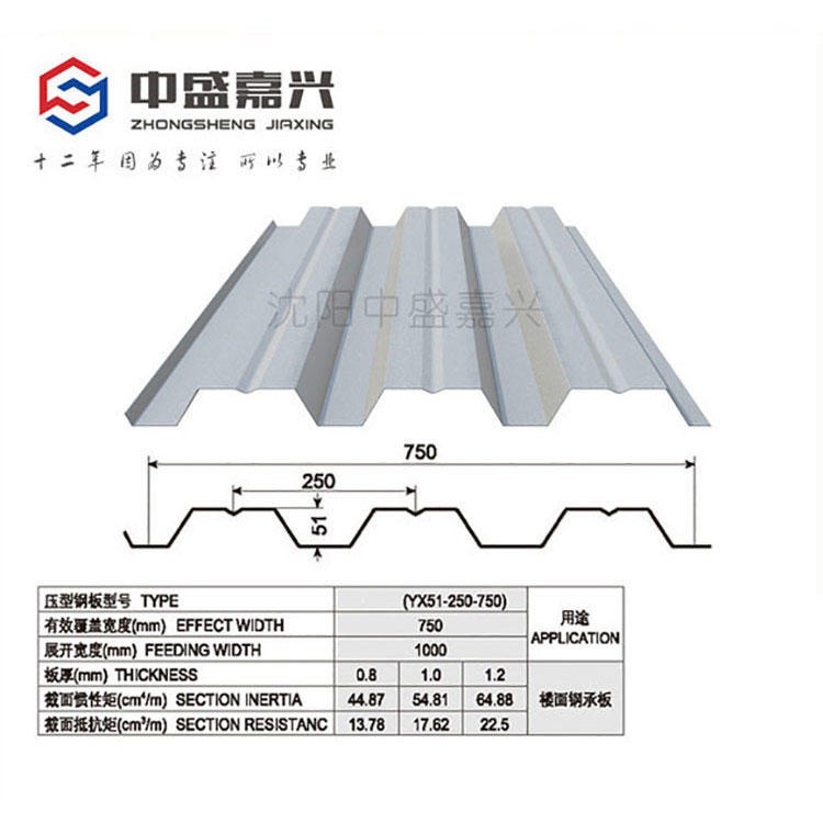 750楼承板-YX51-250-750型楼承板规格-750型压型钢板生产厂家图片