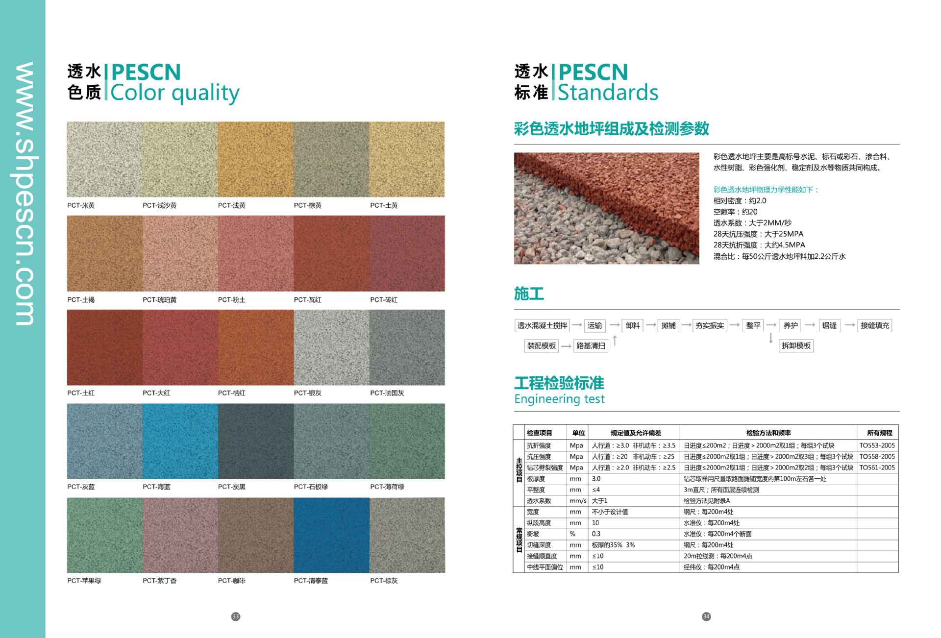彩色透水地坪，彩色透水混凝土材料价格，透水路面铺装材料工程承包施工示例图9