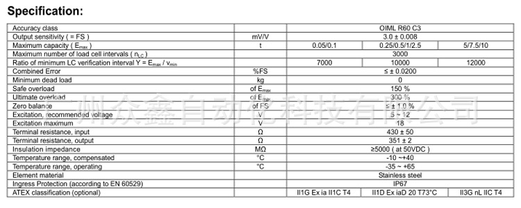 美国ZEMIC称重传感器B3G-C3-50kg-6B/100kg/250kg/500kg传感器示例图4