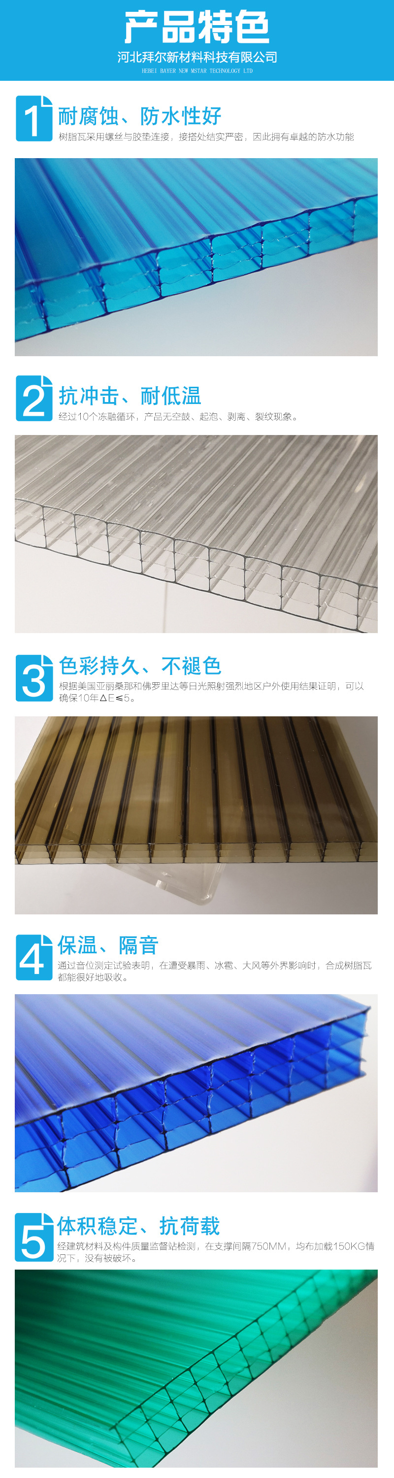 12mm阳光板 厂家批发定制 透明度高pc全新料 四层三孔雨棚材料示例图4