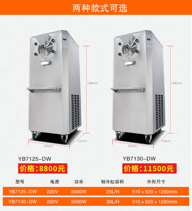 商用冰淇淋机立式硬质冰淇淋机全自动冰淇淋机大产量老式雪糕机示例图13