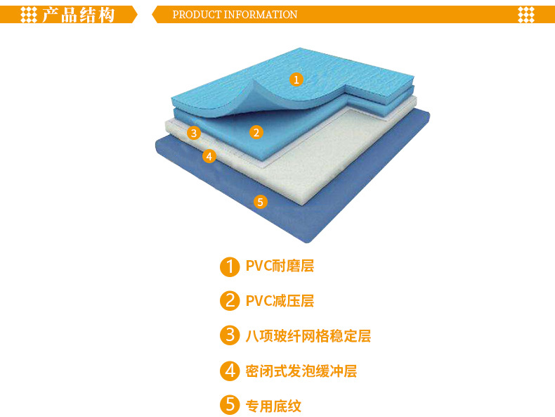 厂家直销室内足球PVC地板 耐磨五人制足球场PVC地胶 厚度可定制示例图6