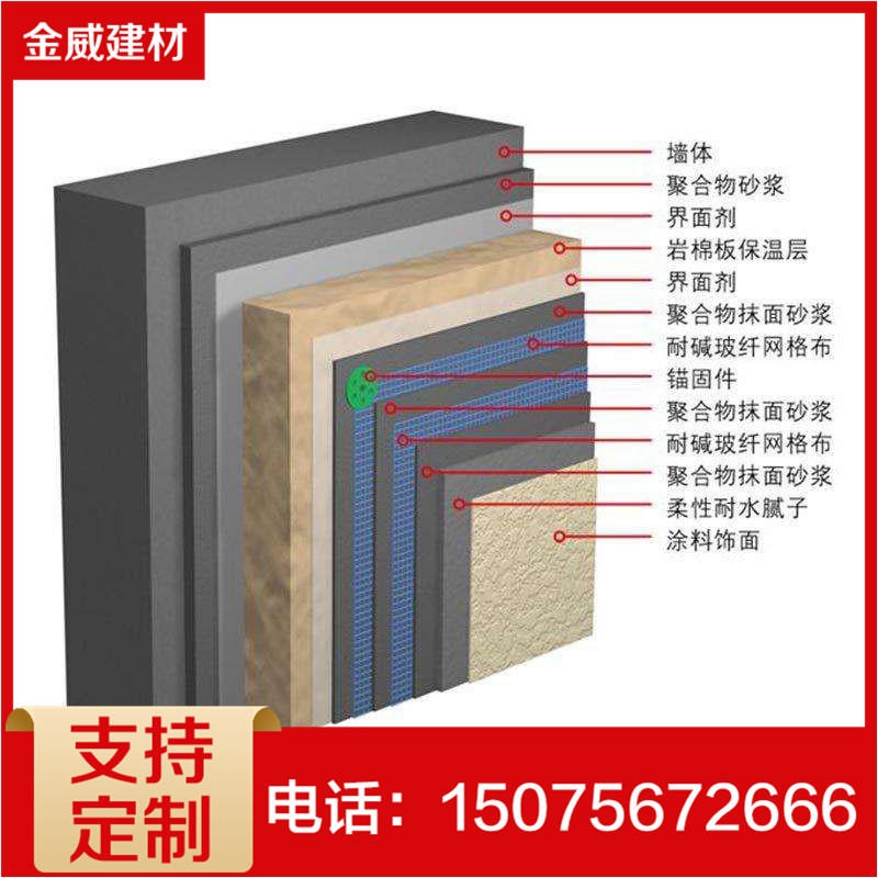 金威厂家直销新型玄武岩棉板 高强度防水岩棉板 钢网干挂岩棉板