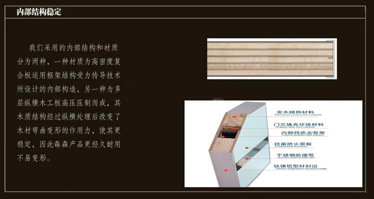 钢质门-钢质门-采用钢质门的优点和缺点！示例图13