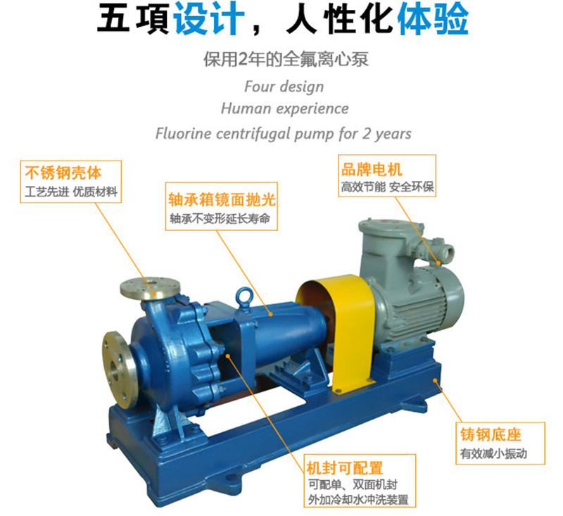 IH65-50-160 不锈钢离心泵  耐磨耐腐化工泵 稀硝酸泵 抗结晶泵示例图9