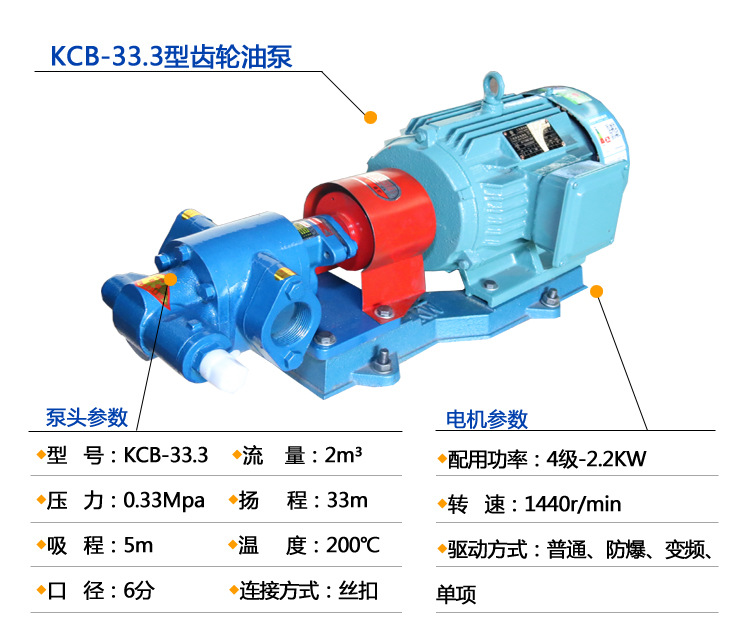厂家直供 铸铁KCB33齿轮油泵 耐磨小流量电动液压油润滑油齿轮泵示例图4
