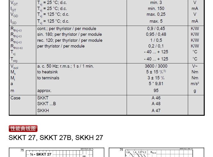 西门康外形可控硅 晶闸管模块 SKKT27/16E SKKT27 正品行货 柳晶示例图6
