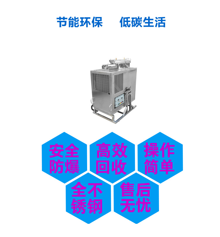 高效节能油漆化工溶剂处理设备 防爆数控型溶剂回收机示例图2