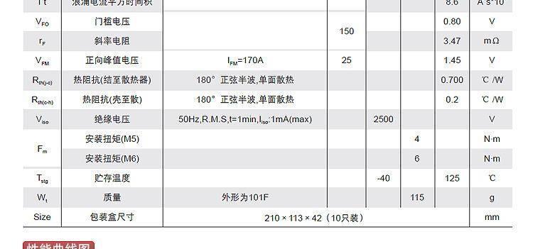 变频器整流管模块 MDC-55/1200V 浙江柳晶 实力厂家直销 MDC55A示例图21
